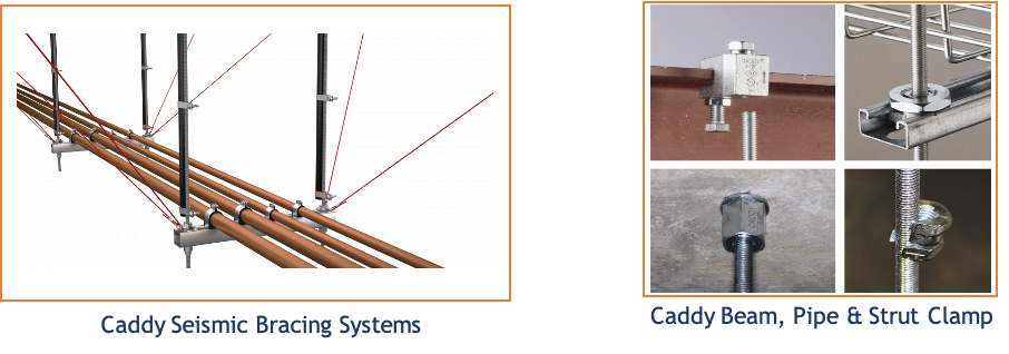 Nvent Erico & Caddy Portfolio – Kalyanamitta